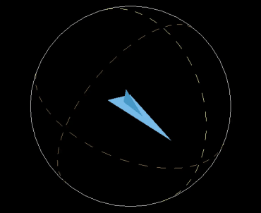 Arcball image 2