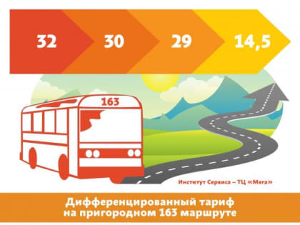 На ростовском маршруте №163 начали действовать дифференцированные тарифы