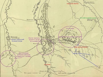 Тахтамышское сражение 1790 года