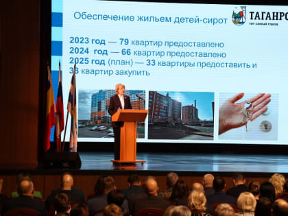 Отчет главы Таганрога о работе администрации в 2024 году