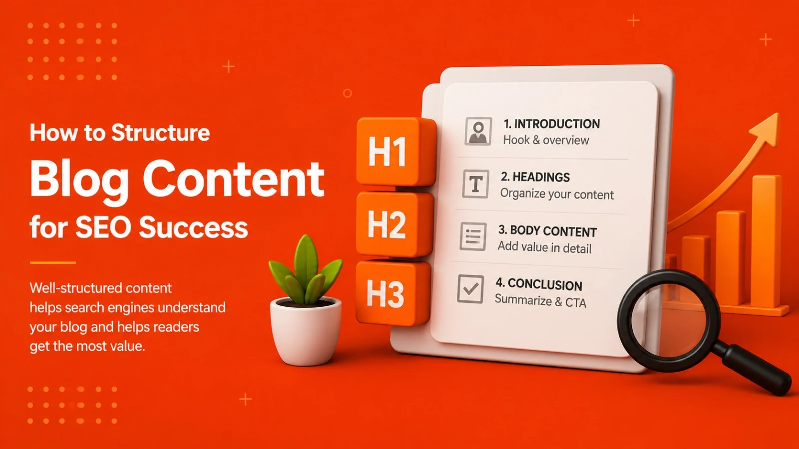 Sample - How to Structure Blog Content for SEO Success