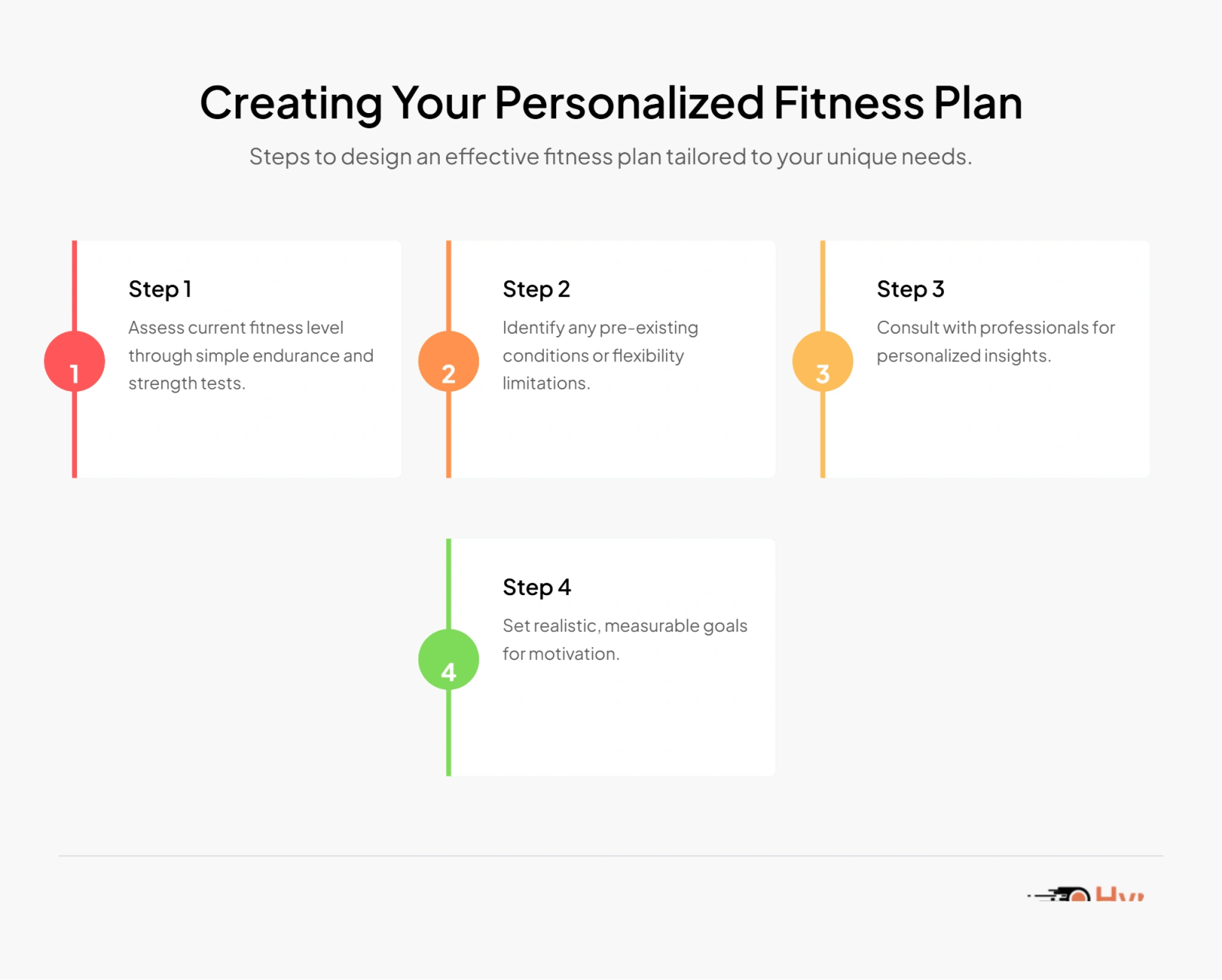 Creating Your Personalized Fitness Plan