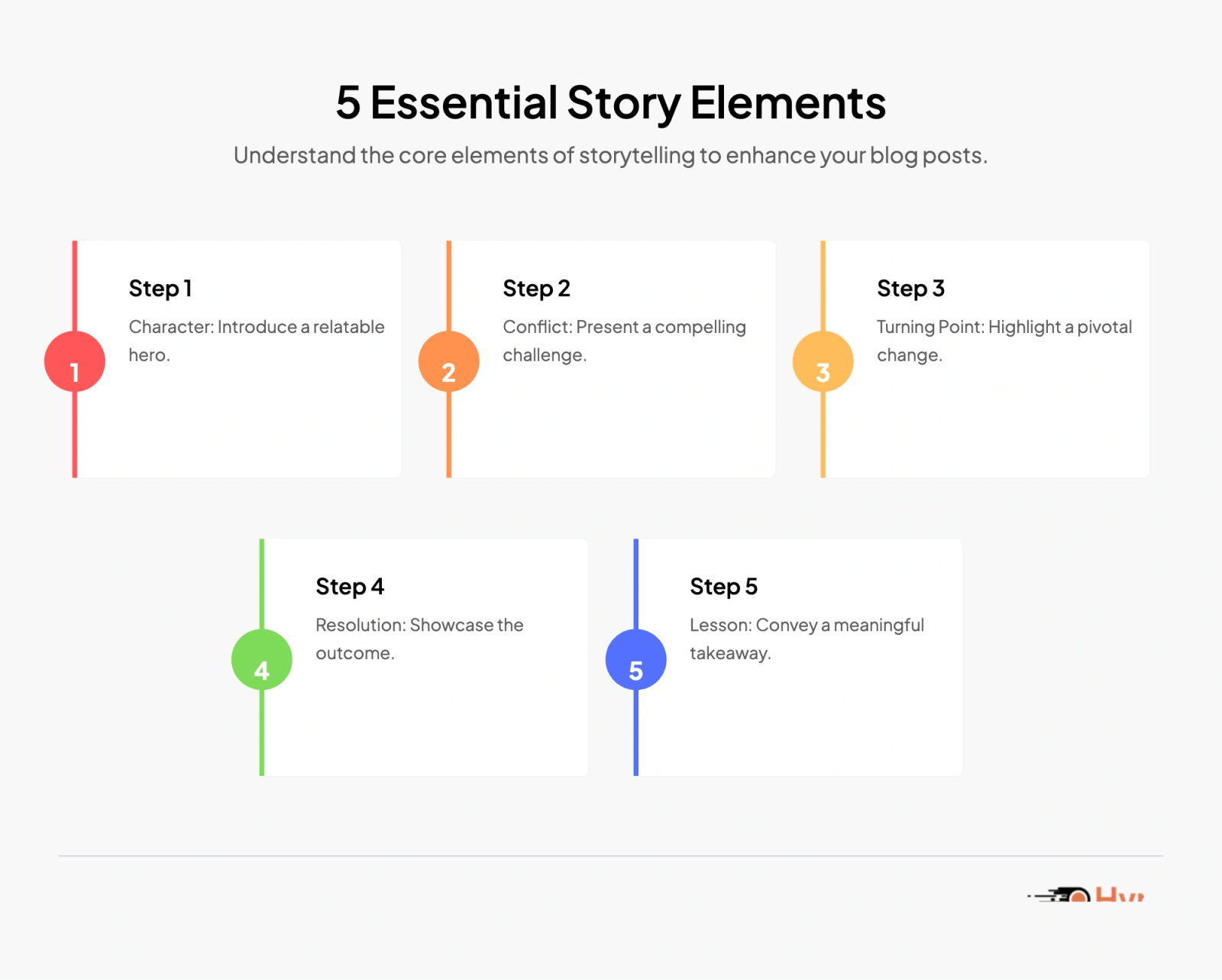 5 Essential Story Elements
