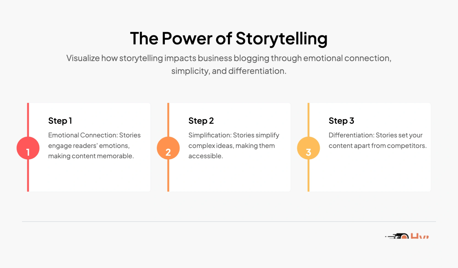 The Power of Storytelling