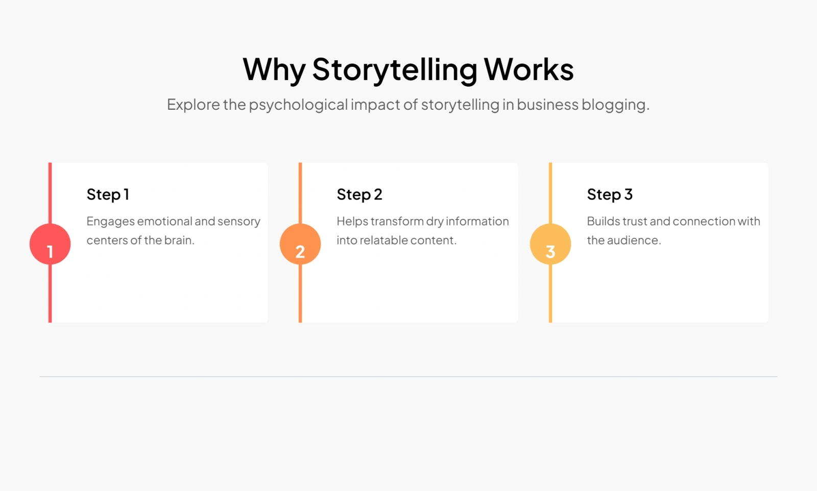 Why Storytelling Works