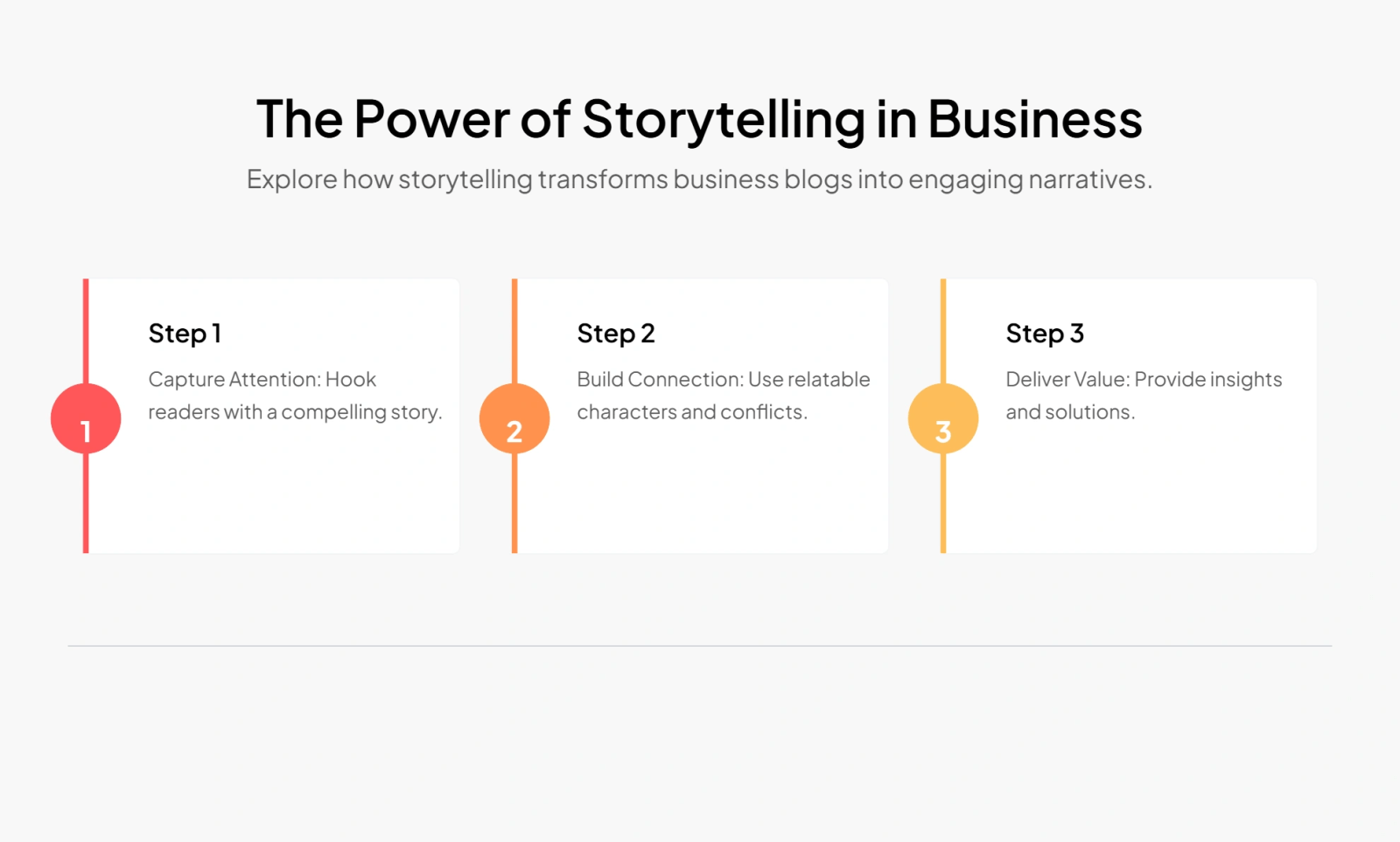 The Power of Storytelling in Business