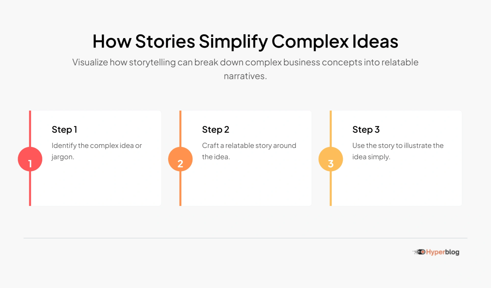 How Stories Simplify Complex Ideas