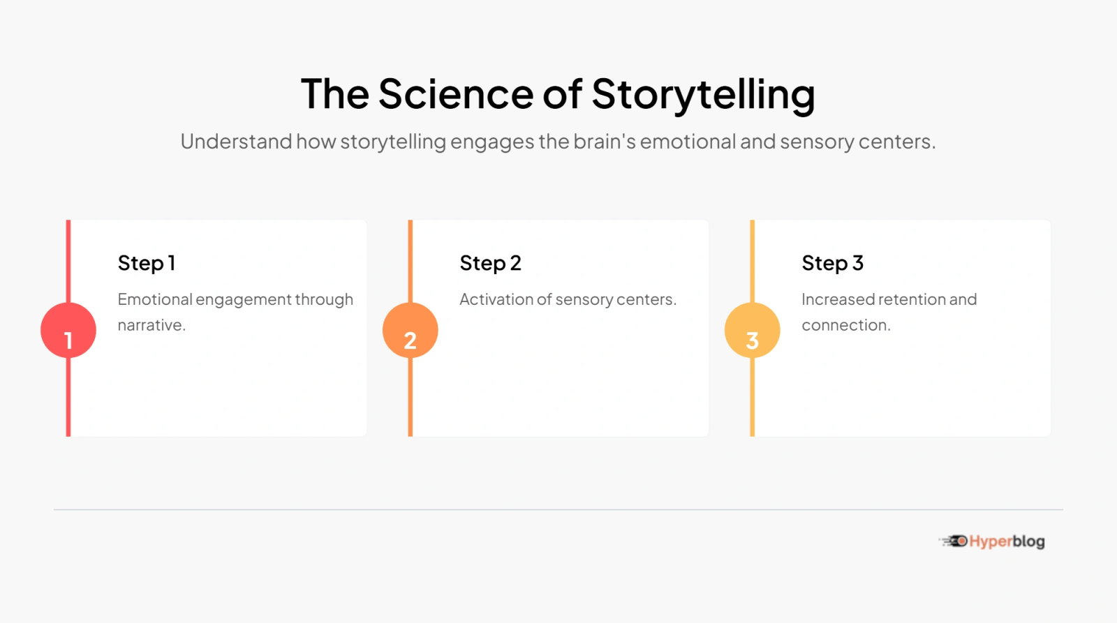 The Science of Storytelling