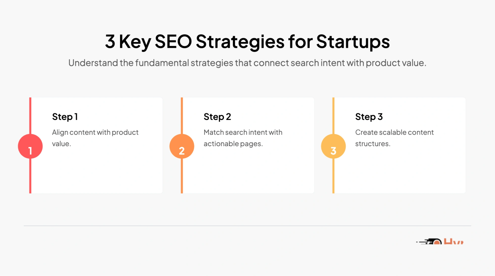 3 Key SEO Strategies for Startups