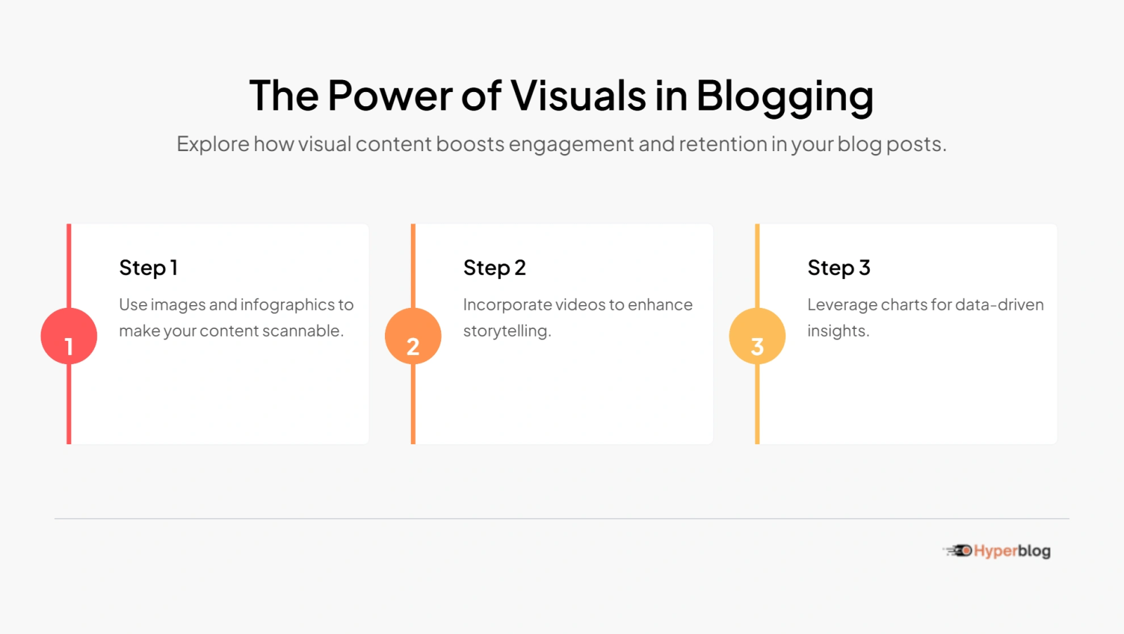The Power of Visuals in Blogging