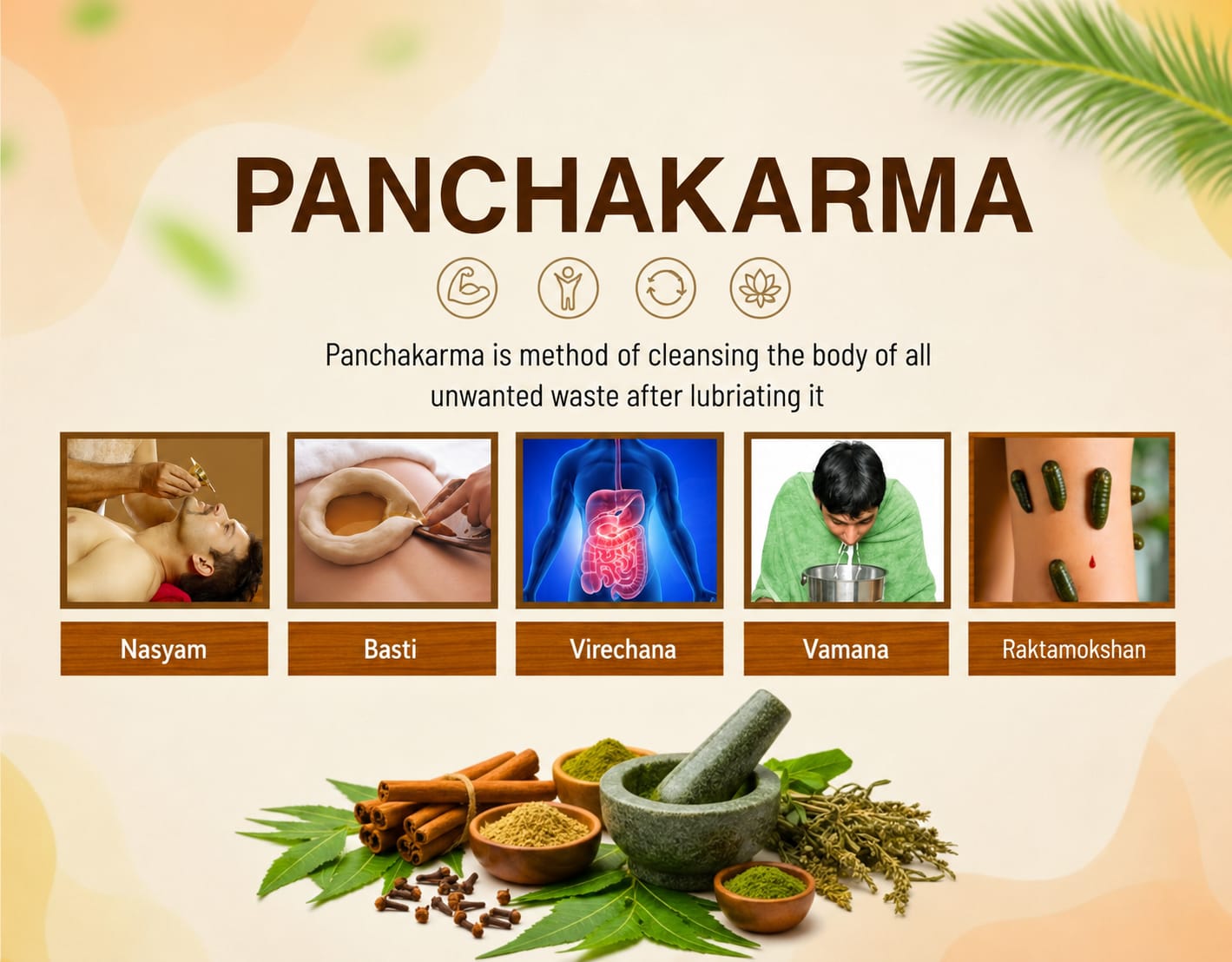 Panchakarma Ayurvedic therapy