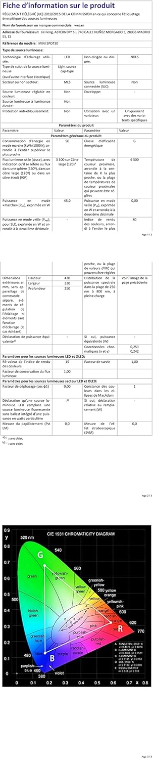 Vue 6 de Numark Ndx Lecteur Cd