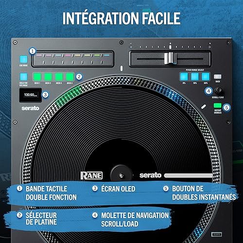 Vue 4 de Rane Twelve Mkii Controleur