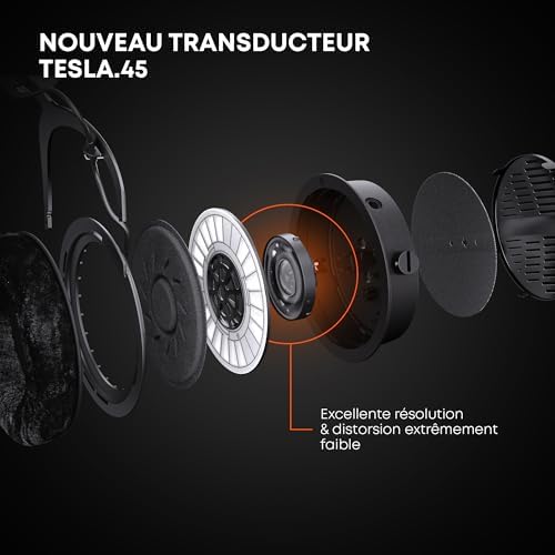 Vue 7 de Beyerdynamic Casque De Studio