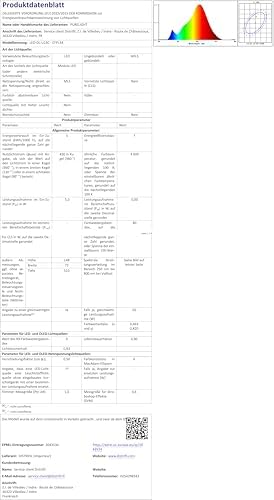 Vue 6 de Eve Audio Sc Pair