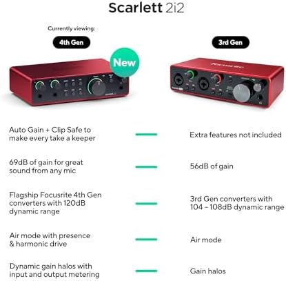 Vue 3 de Focusrite Scarlett Th
