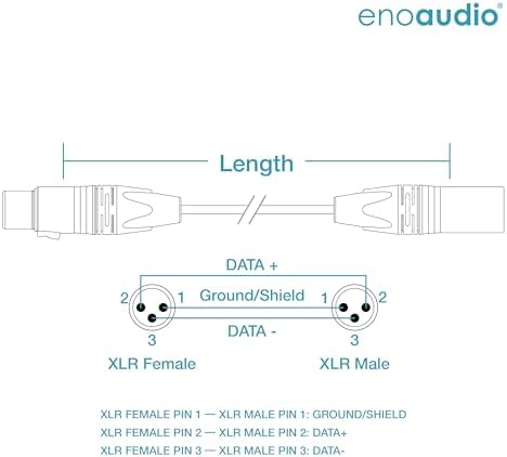Vue 5 de Enoaudio Mogami Cable Numerique