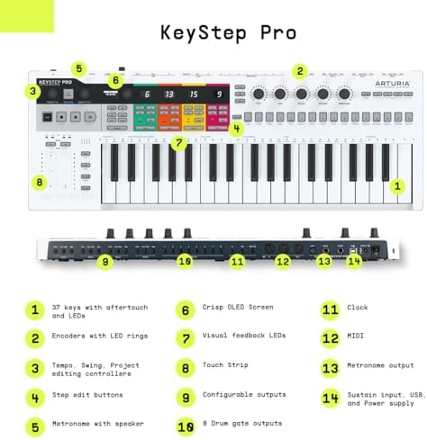 Vue 6 de Keystep Pro