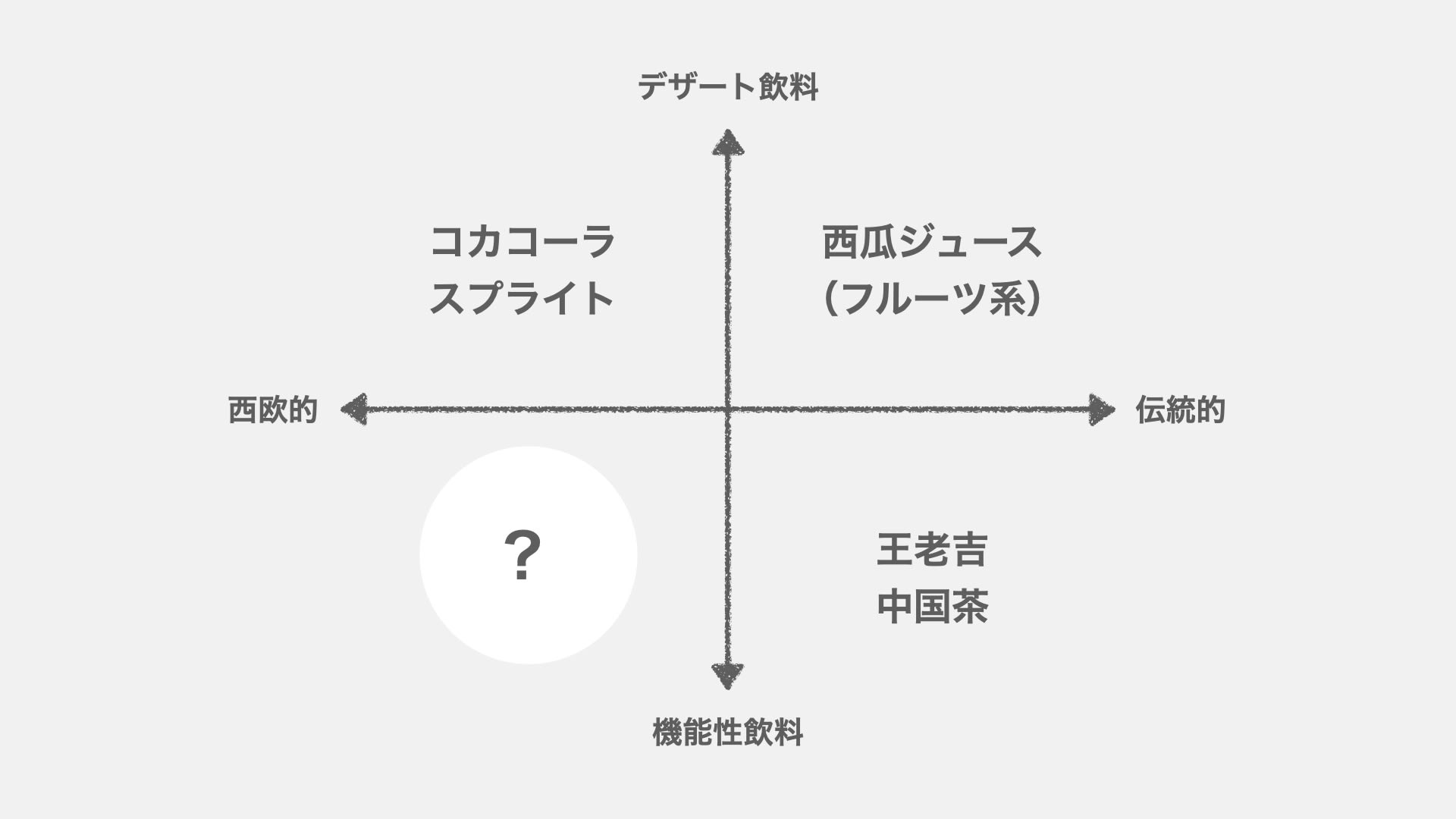 re:me