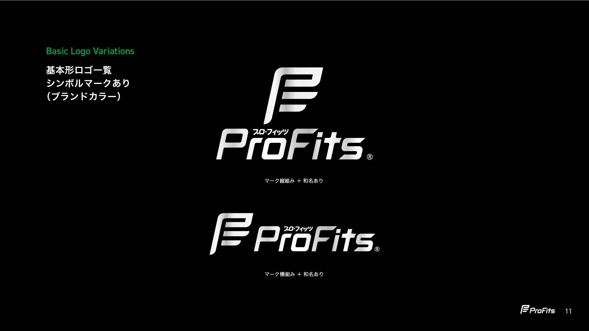 ProFits