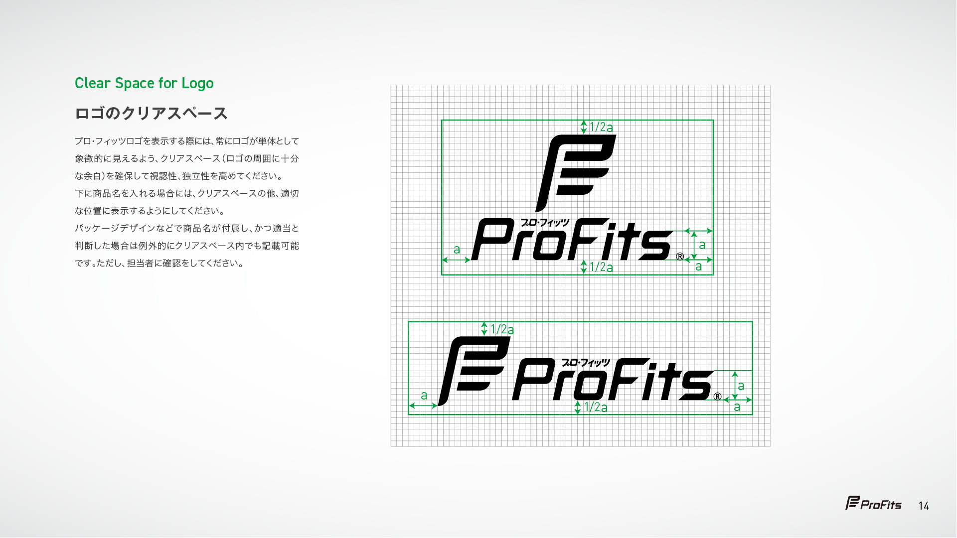 ProFits