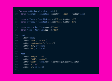 D3.js Axis Tips and Tricks