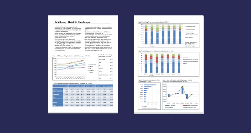Documents with many charts