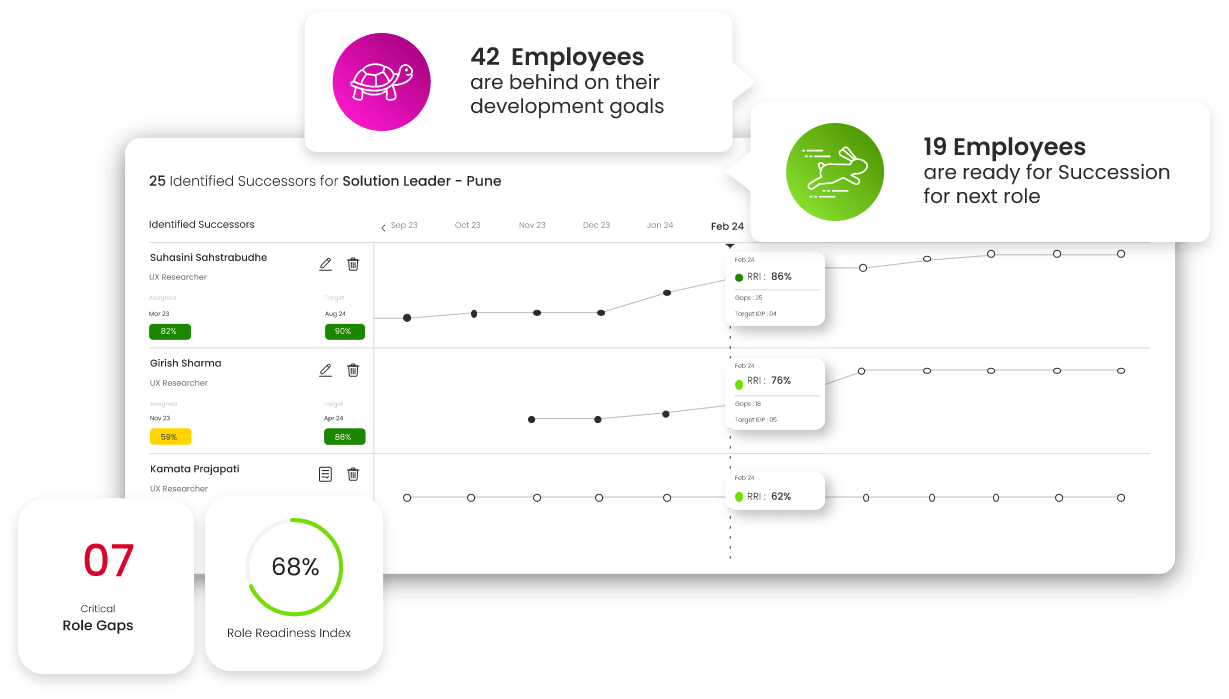 manage_talent_better_image