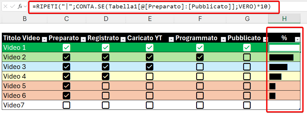 mini progress bar con nuove checkbox excel 365