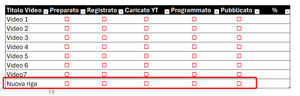 inserire nuova riga in tabella con checkbox excel 365