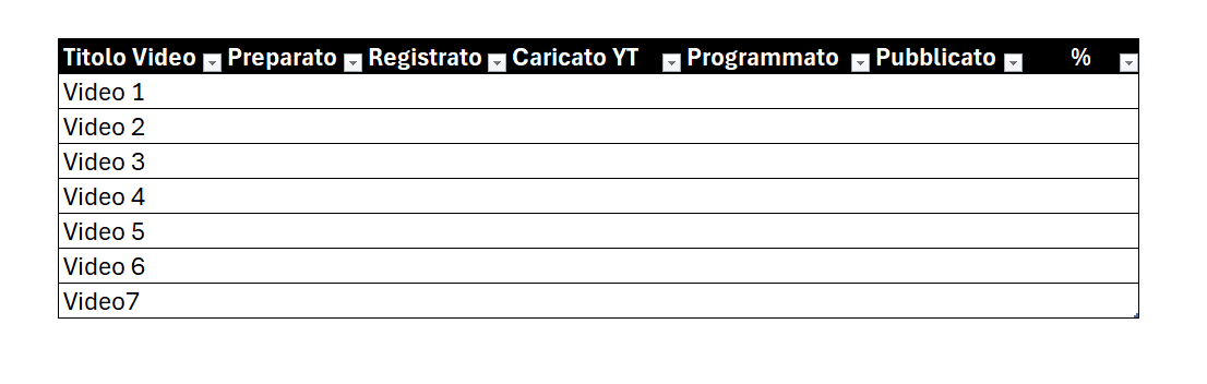 tabella calendario editoriale