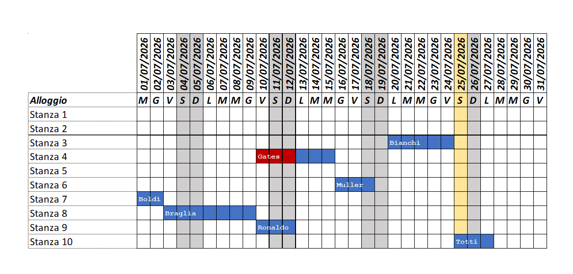 Calendario prenotazioni in Excel con i nomi degli ospiti sulle date occupate