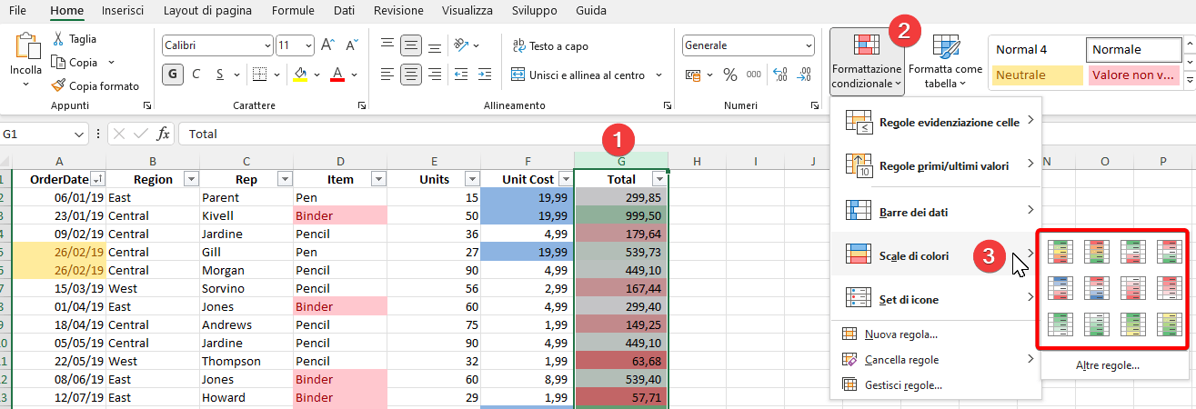 Regola di formattazione condizionale in Excel con scala di colori.