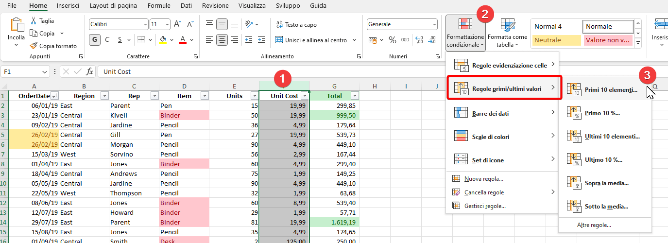 Menu formattazione condizionale Excel: primi/ultimi valori.