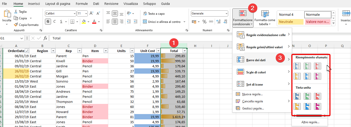 Regola di formattazione condizionale in Excel con barra di dati.