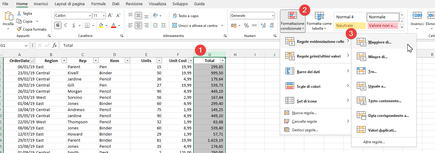 Menu formattazione condizionale excel: regole evidenziazione celle.