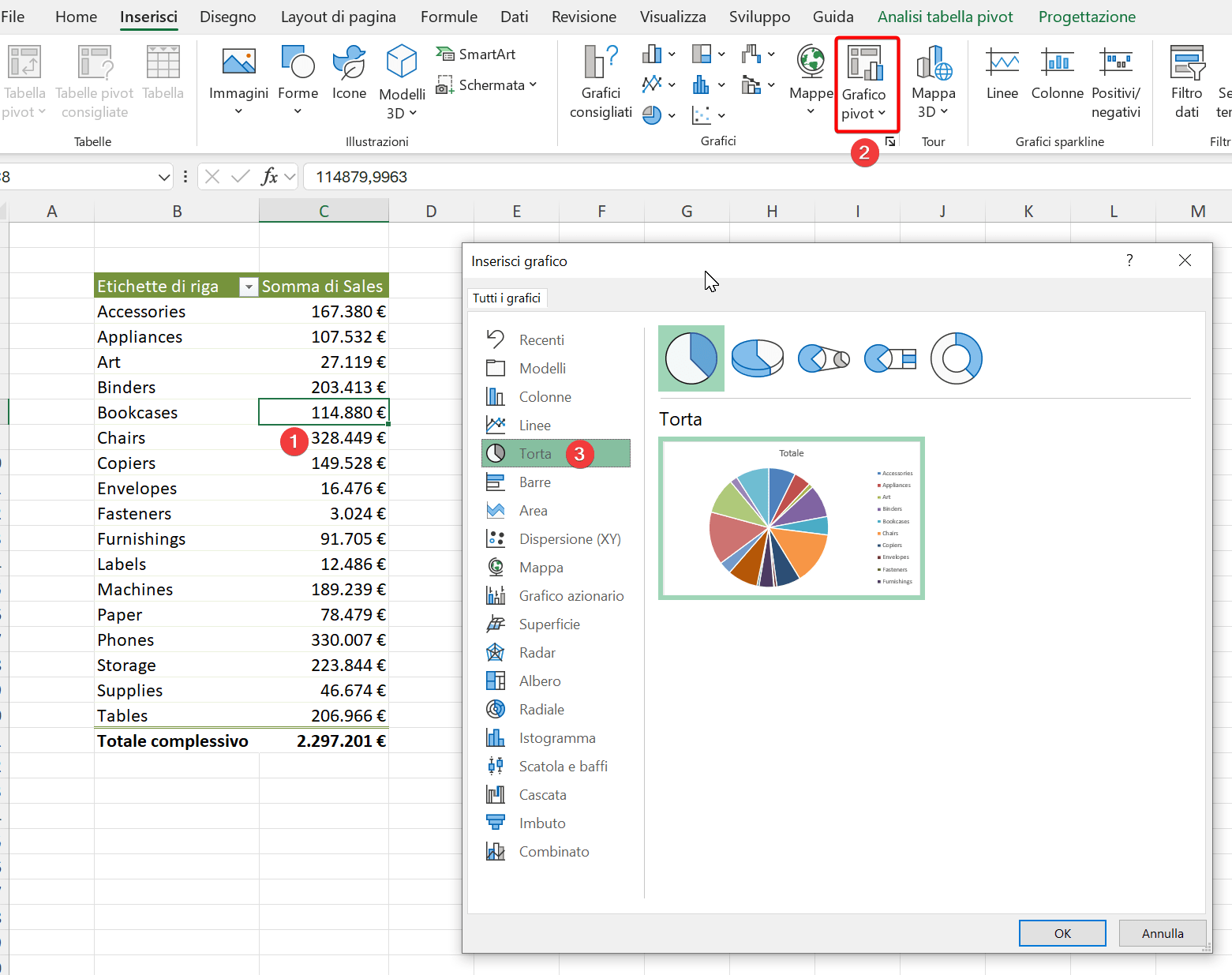 slicers in dashboard Excel, inserimento grafico pivot