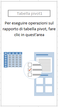 Tabella Pivot Excel vuota appena creata