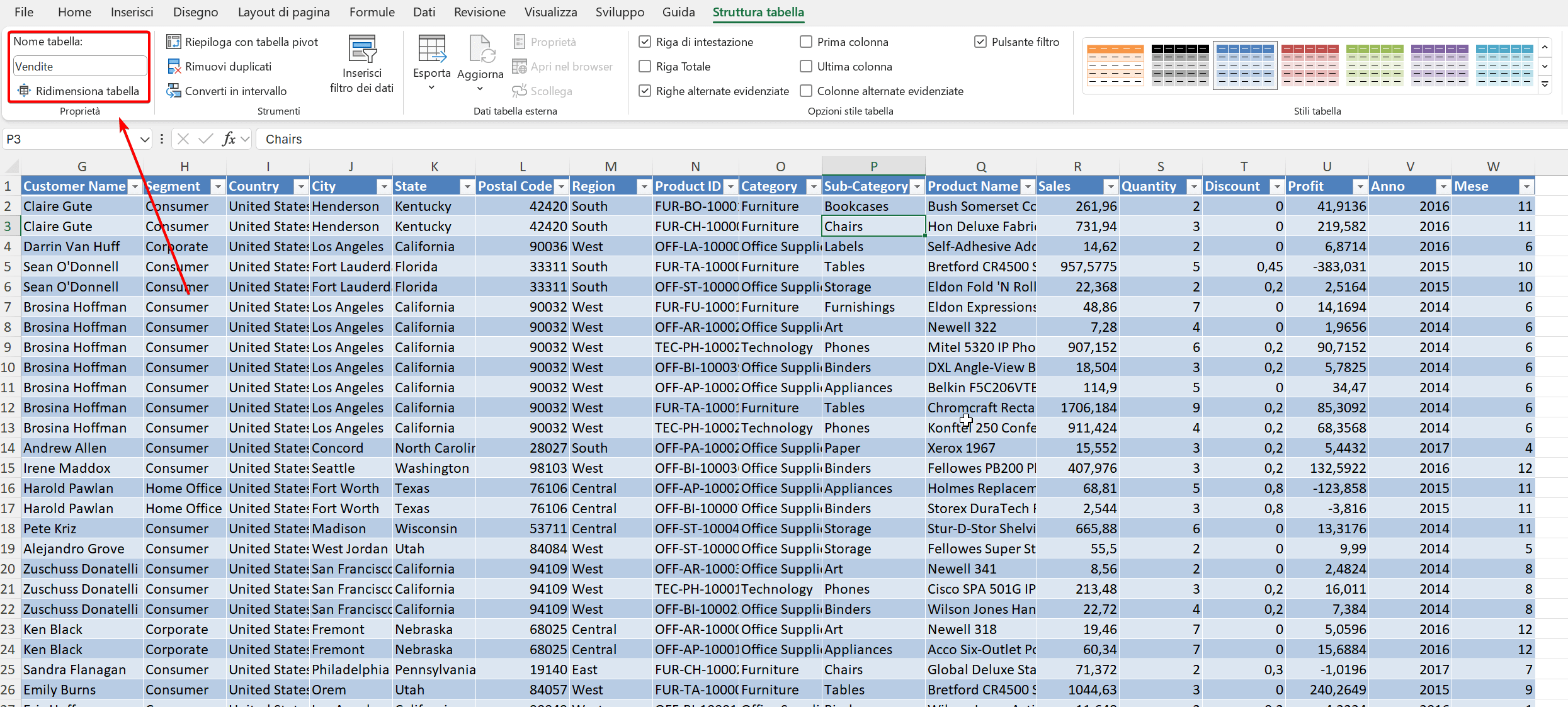 slicers in dashboard Excel, tabella dati di partenza