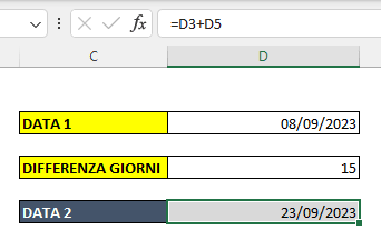Sommare un numero di giorni ad una data in Excel