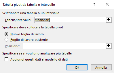 Finestra di inserimento tabella Pivot da tabella o intervallo Excel