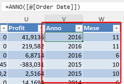 slicers in dashboard Excel, aggiunta colonne anno e mese