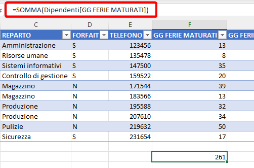 Usare i riferimenti strutturati alle tabelle nelle formule Excel.