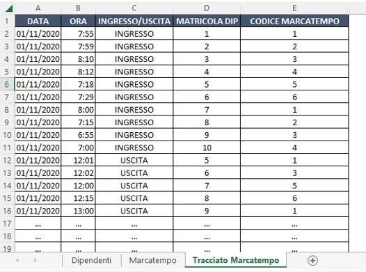 tracciato marcatempo