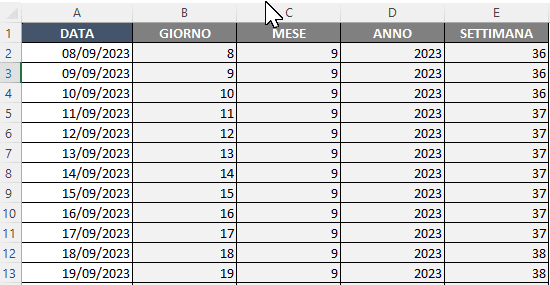 Formule GIORNO, MESE, ANNO, SETTIMANA in Excel
