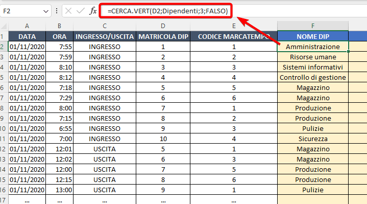 Usare i riferimenti strutturati alla tabella Excel nella formula CERCA VERT