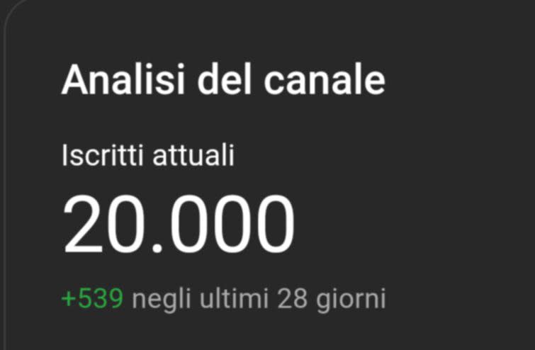Screenshot del canale Marco Braglia a 20000 iscritti