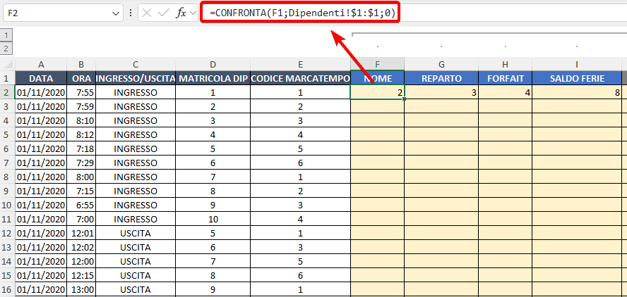 formula confronta per intestazioni di colonna del foglio dipendenti