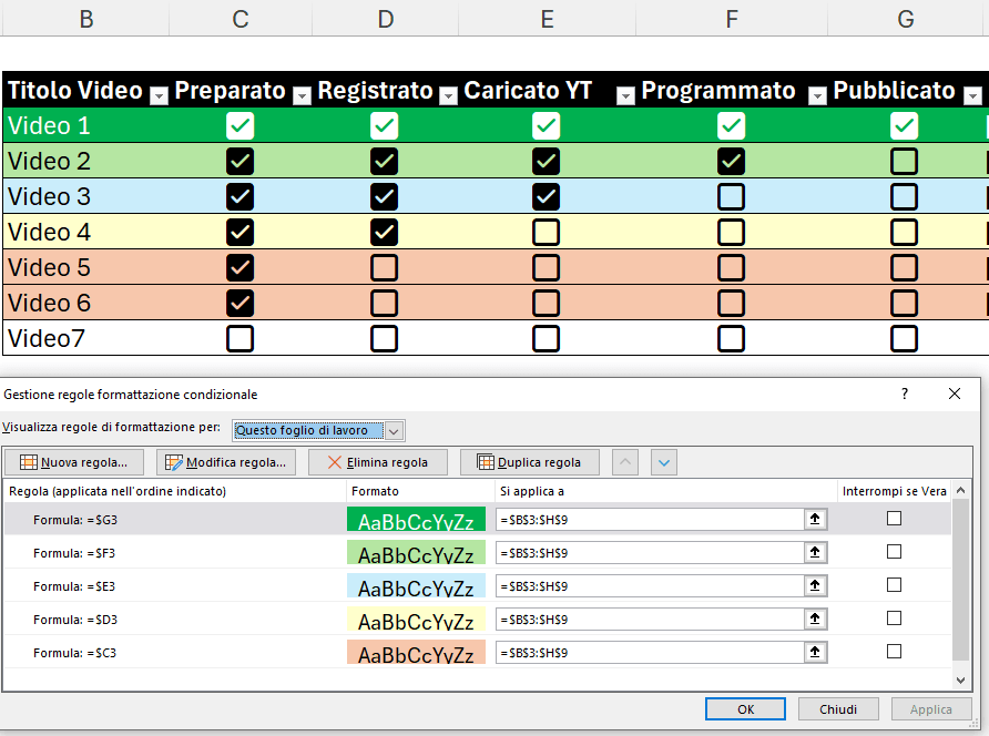 formattazione condizionale con checkbox in excel 365