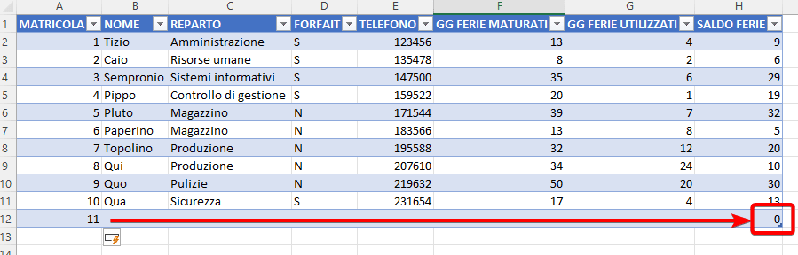 Colonna calcolata propagata a nuova riga di una tabella Excel in automatico